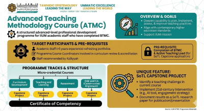 [Final] ATMC infographic(2).png